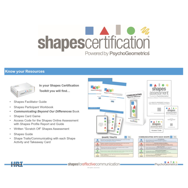 Shapes Certification Toolkit