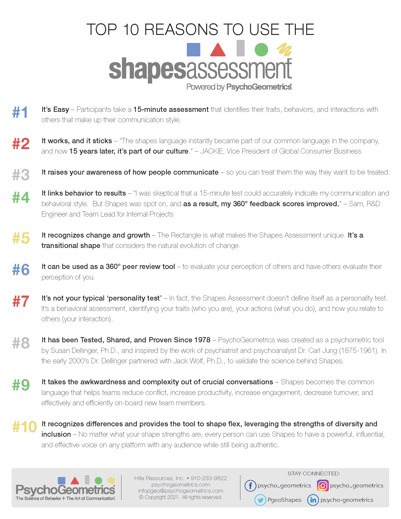 Top 10 Reasons to Use Shapes Assessment - 1 page version