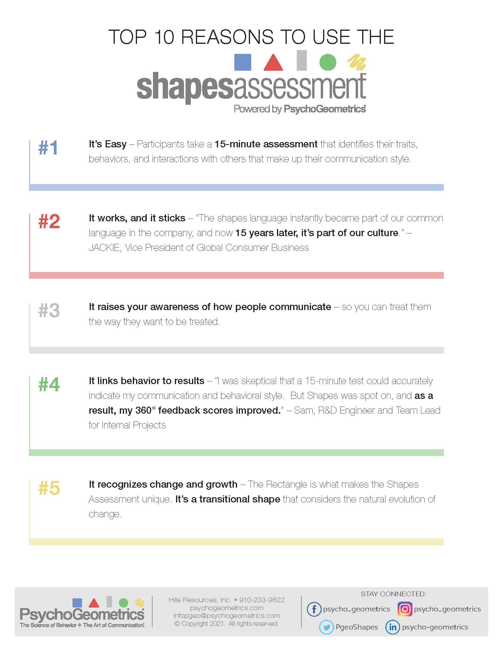Top 10 Reasons to Use Shapes Assessment - 2 page version