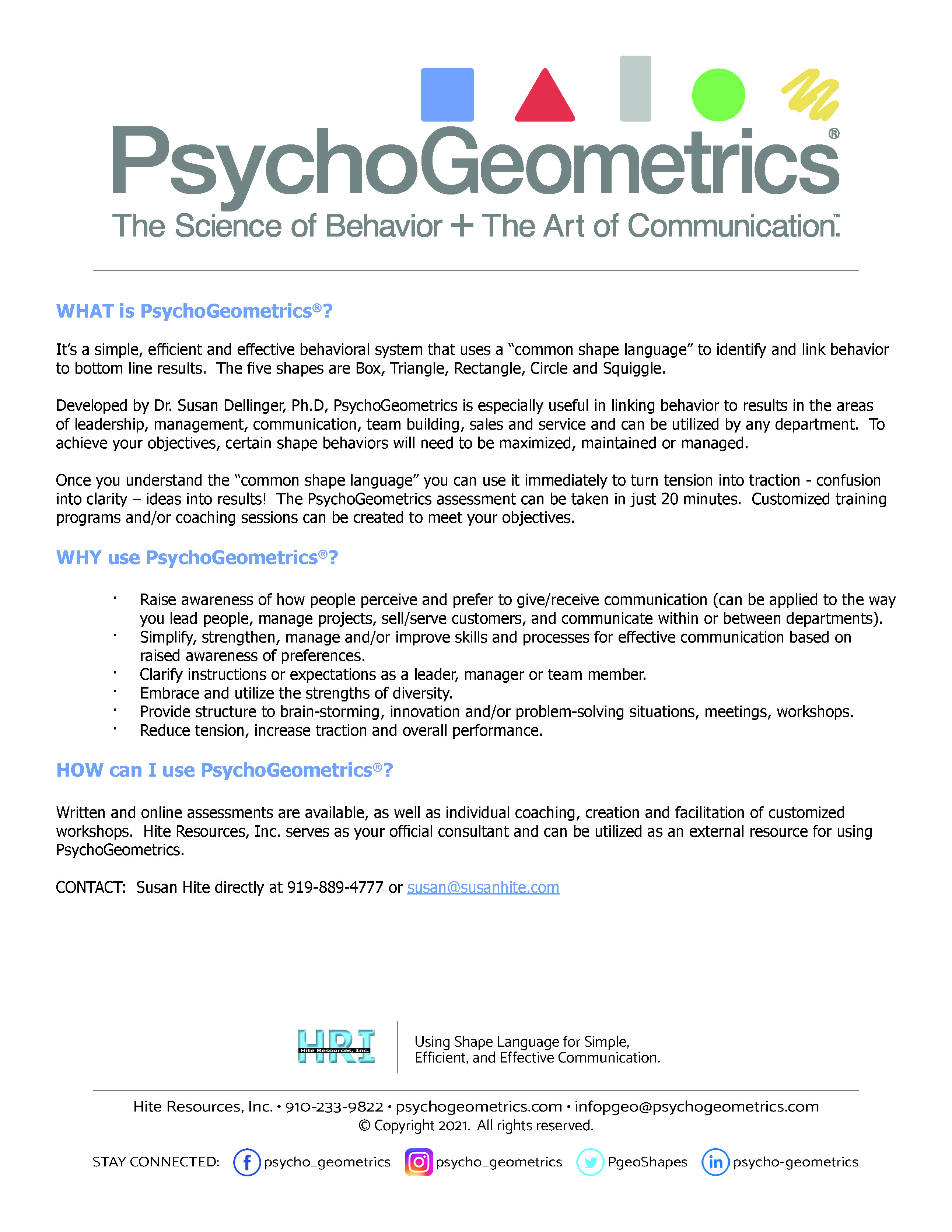 What Why How of PsychoGeometrics